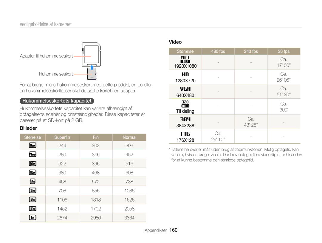 Samsung EC-WB850FBPBE2 manual Hukommelseskortets kapacitet , Adapter til hukommelseskort Hukommelseskort, Til deling 300 